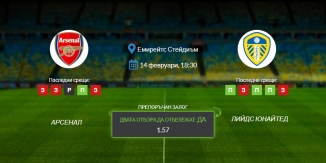 Прогноза: Арсенал - Лийдс Юнайтед 14/02/2021 - Висша лига на Англия