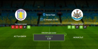 Прогноза: Астън Вила - Нюкасъл 23/01/2021 - Висша лига на Англия
