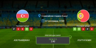 Прогноза: Азербайджан - Португалия 07/09/2021 - Квалификационен мач за Мондиал 2022