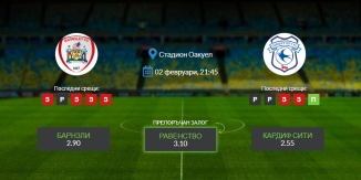 Прогноза: Барнзли - Кардиф Сити 02/02/2022 - Среща от Чемпиъншип на Англия