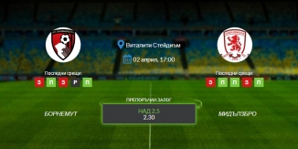 Прогноза: Борнемут - Мидълзбро 02/04/2021 - Мач от Чемпиъншип на Англия