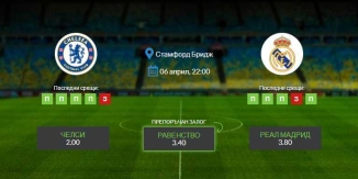 Прогноза: Челси - Реал Мадрид 06/04/2022 - Четвъртфинал в Шампионската лига