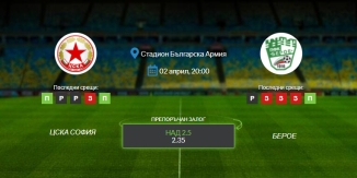 Прогноза: ЦСКА София - Берое 02/04/2022 - Среща от българската Висша лига