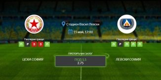 Прогноза: ЦСКА София - Левски София 15/05/2022 - Финална среща за Купата на България