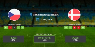 Прогноза: Чехия - Дания 03/07/2021 - Четвъртфинална среща от Евро 2020
