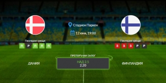 Прогноза: Дания - Финландия 12/06/2021 - Среща от Евро 2020