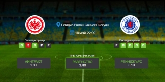 Прогноза: Айнтрахт Франкфурт - Глазгоу Рейнджърс 18/05/2022 - Финална среща в турнира Лига Европа