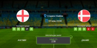 Прогноза: Англия - Дания 07/07/2021 - Полуфинална среща от Евро 2020