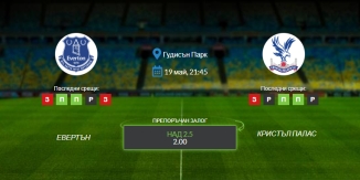 Прогноза: Евертън - Кристъл Палас 19/05/2022 - Среща от английската Висша лига