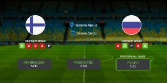 Прогноза: Финландия - Русия 16/06/2021 - Среща от Евро 2020