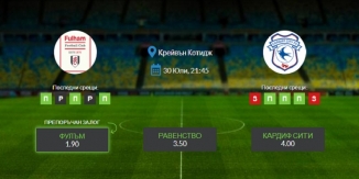 Прогноза: Фулъм - Кардиф Сити 30/07/2020 Чемпиъншип