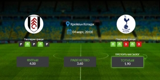 Прогноза: Фулъм - Тотнъм 04/03/2021 - Висша лига на Англия