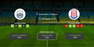 Прогноза: Хъдърсфийлд - Стоук Сити 28/01/2022 - Среща от Чемпиъншип на Англия