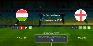 Прогноза: Унгария - Англия 02/09/2021 - Квалификационен мач за Световното първенство