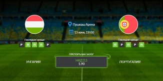 Прогноза: Унгария - Португалия 15/06/2021 - Мач от Евро 2020