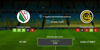Прогноза: Легия Варшава - Будьо/Глимт 14/07/2021 - Квалификационна среща от Шампионската лига