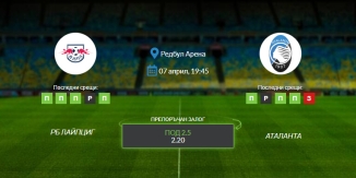 Прогноза: РБ Лайпциг - Аталанта 07/04/2022 - Четвъртфинална среща от Лига Европа