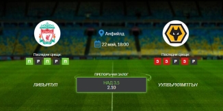 Прогноза: Ливърпул - Уулвърхямптън 22/05/2022 - Среща от английската Висша лига