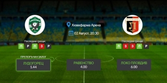 Прогноза: Лудогорец – Локомотив Пловдив 02/08/2020 Суперкупата на България