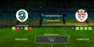 Прогноза: Лудогорец - Шахтьор Солигорск 07/07/2021 - Квалификационен мач от Шампионската лига