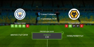 Прогноза: Манчестър Сити - Уулвърхямптън 11/12/2021 - Среща от английската Висша лига