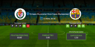 Прогноза: Реал Валядолид - Барселона 11/07/2020 - ЛаЛига