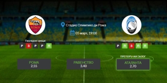 Прогноза: Рома - Аталанта 05/03/2022 - Среща от италианската Серия А