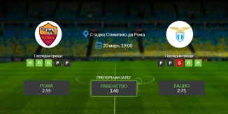 Прогноза: Рома - Лацио 20/03/2022 - Среща от италианската Серия А