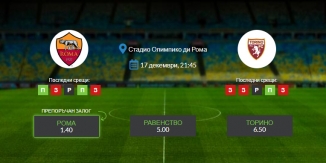 Прогноза: Рома - Торино 17/12/2020 - Серия А на Италия