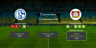 Прогноза: Шалке 04 - Байер Леверкузен 06/12/2020 - Бундеслига