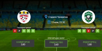 Прогноза: Шахтьор Солигорск - Лудогорец 13/07/2021 - Квалификационна среща от Шампионската лига