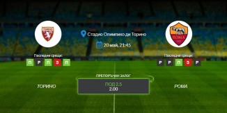 Прогноза: Торино - Рома 20/05/2022 - Среща от италианската Серия А