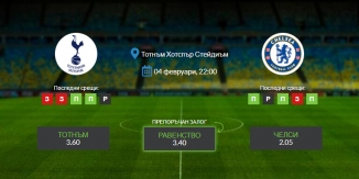 Прогноза: Тотнъм - Челси 04/02/2021 - Висша лига на Англия