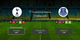 Прогноза: Тотнъм - Евертън 06/07/2020 - Висша лига на Англия