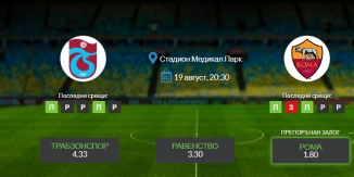 Прогноза: Трабзонспор - Рома 19/08/2021 - Плейофна среща от Лигата на конференциите