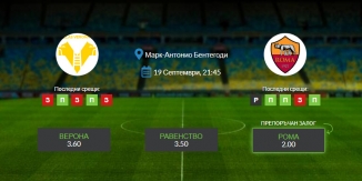 Прогноза: Верона - Рома 19/09/2020 - Серия А
