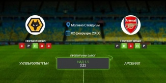 Прогноза: Уулвърхямптън - Арсенал 02/02/2021 - Висша лига на Англия