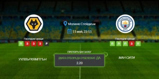 Прогноза: Уулвърхямптън - Манчестър Сити 11/05/2022 - Среща от английската Висша лига